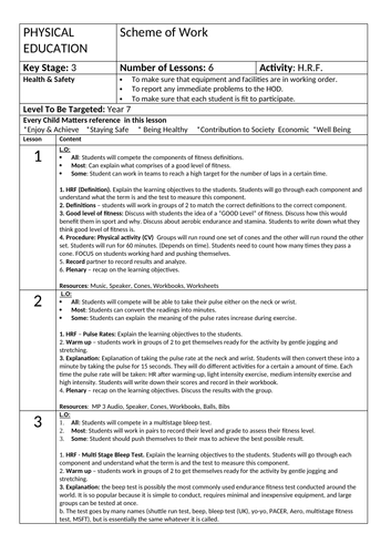 Fitness Lesson Plans and SOW - Year 7