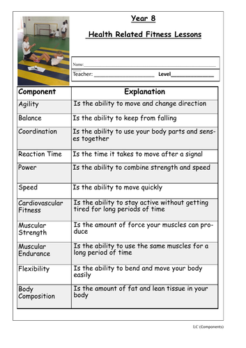 Fitness Lesson Plans and SOW - Year 8