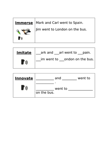 Charlie's Superhero Underpants Planning - Year 1
