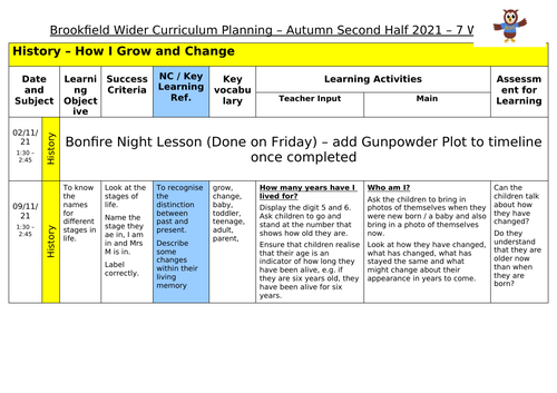 Year 1 Planning