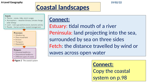 A-Level Coasts: Edexcel