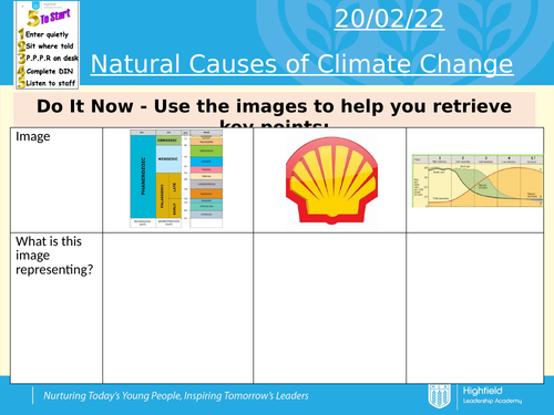 AQA Natural Causes of Climate Change | Teaching Resources
