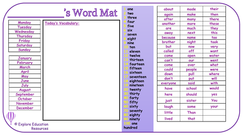 SEN Table Mat with Keywords