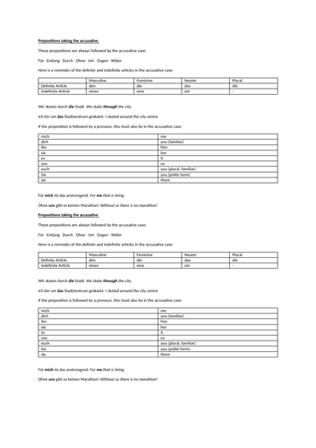 AQA/EDEXCEL Stimmt GCSE German (Higher) – Kapitel 8 – Startpunkt 2 – Page 163