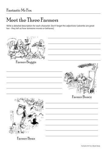 Fantastic Mr Fox Book Study Resources