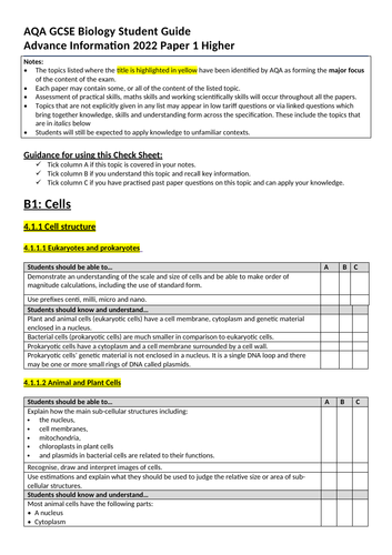 GCSE Biology - advanced information checklist