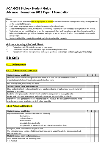 GCSE Biology - advanced information checklist