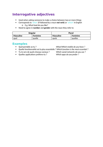 French Interrogative Articles