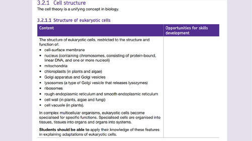 AQA Cell structure Biology A level