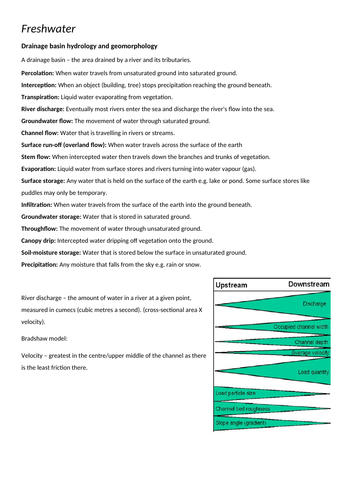 IB Higher Level Geography Freshwater