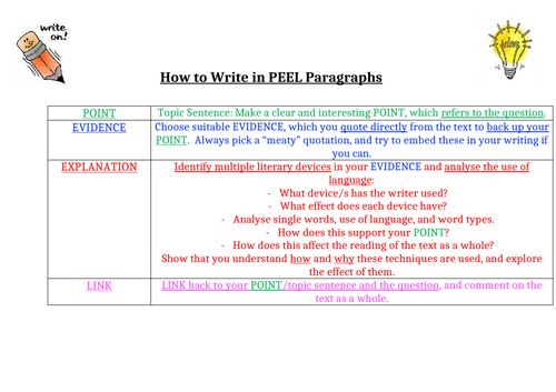 How to write in PEEL Paragraphs