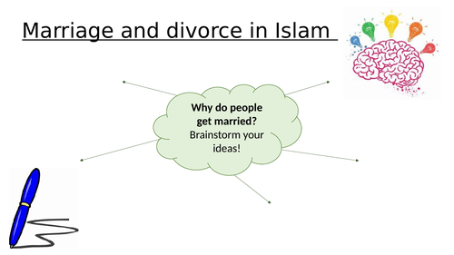 Marriage and divorce in Islam