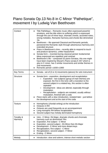GCSE Music 1st Movement from Piano Sonata no. 8 in C minor ‘Pathétique' Set Work Revision Summary