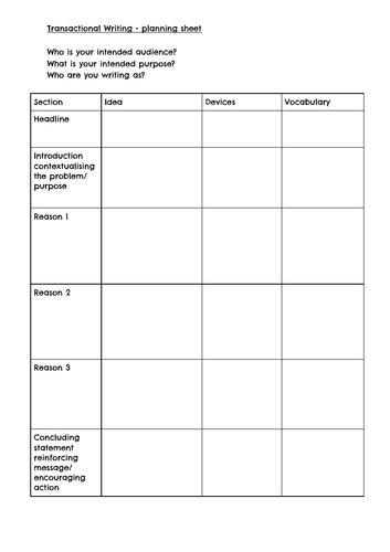 Transactional writing plan