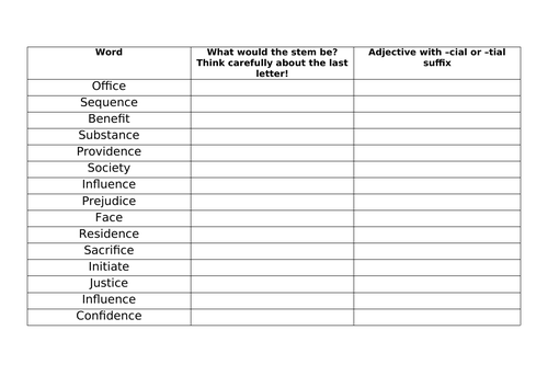 KS2 Spellings: -cial or -tial