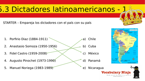 A2 Spanish Lesson 5.3 Dictadores latinoamericanos
