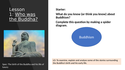 Buddhist Beliefs - Lesson 1 - Who was the Buddha?