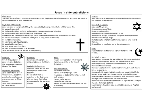 jesus-in-different-religions-information-sheet-teaching-resources