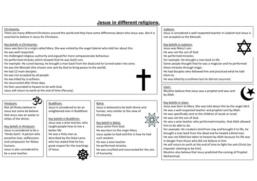 Jesus in different religions information sheet