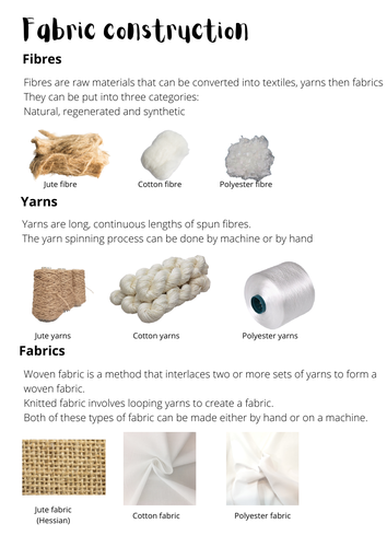 Fibres fact sheet