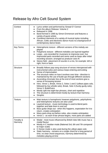 GCSE Music Release Set Work Revision Summary