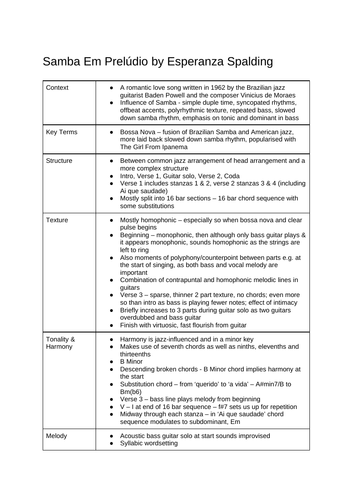 GCSE Music Samba Em Prelúdio Set Work Revision Summary