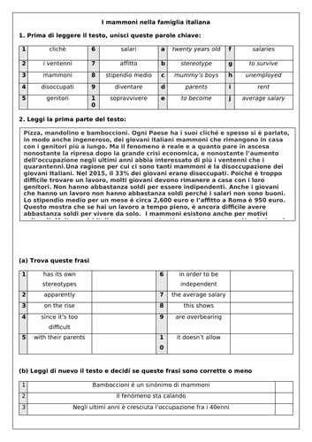 A level Italian practice - Italian families and mammoni