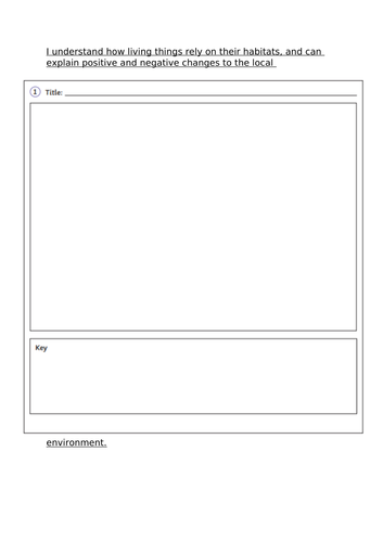 Y3/4 Changes to the environment Geog/Sci