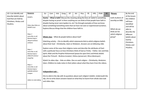 RE What do Christians, Hindus and Muslims believe about God? Y3/4 or Y5/6