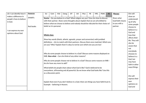 RE What does God look like to you? How does believing affect lives? Y3/4 Derby syllabus