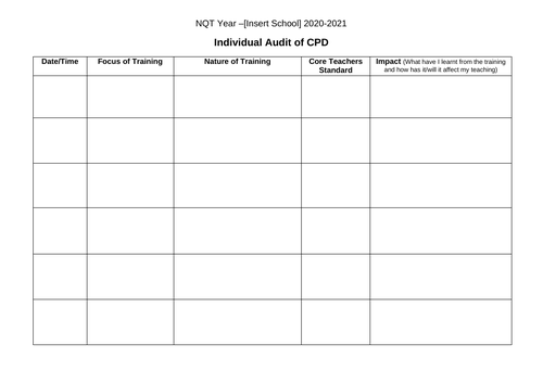 ECT Mentor/Tutor documents folder templates