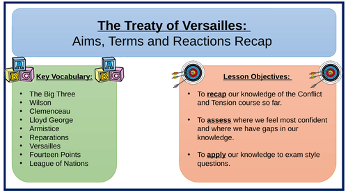 Treaty of Versailles Revision GCSE