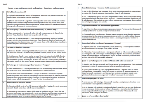 Unit 5- Questions and Model Answers- GCSE French