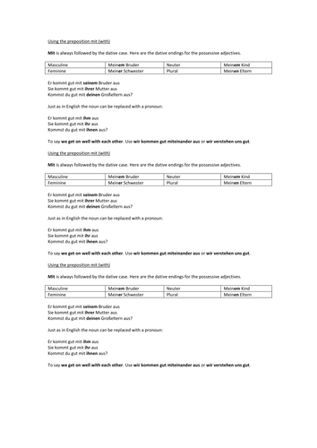 AQA/EDEXCEL Stimmt GCSE German (Higher) – Kapitel 3 – Wir verstehen uns gut manchmal!  – Lesson 1/2