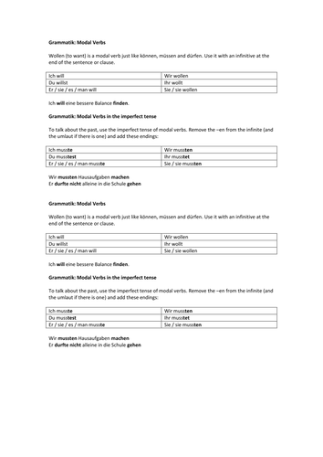 AQA/EDEXCEL Stimmt GCSE German (Higher) – Kapitel 3 – Damals und heute – Page 58