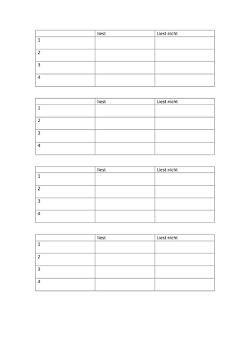 EDEXCEL Stimmt GCSE German (Higher) – Kapitel 2 – Startpunkt – Page 30