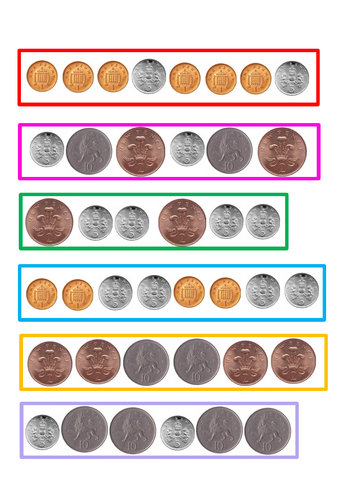 Pattern - 1p, 2p, 5p, 10p coins