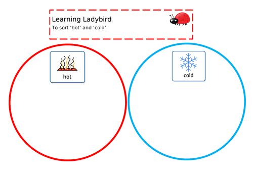 Sort Hot and Cold