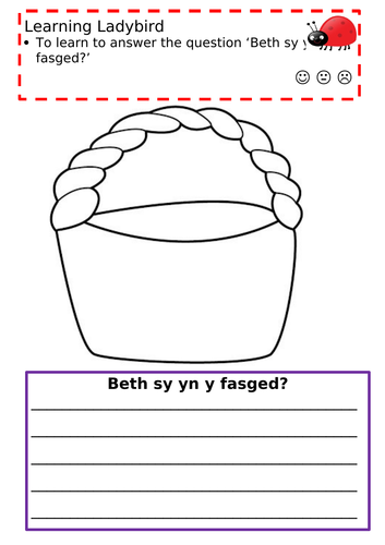 Beth sy yn y fasged? What is in the basket?