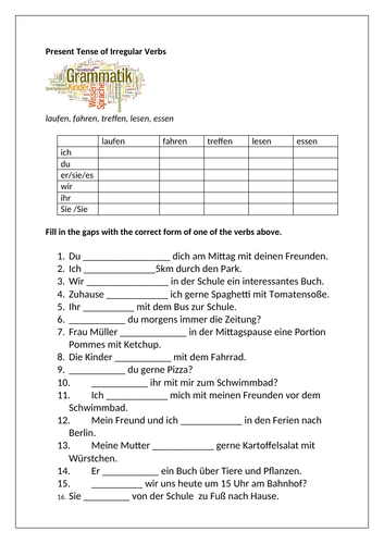 AQA/EDEXCEL Stimmt GCSE German (Higher) – Kapitel 1 – Startpunkt 1 – Page 6