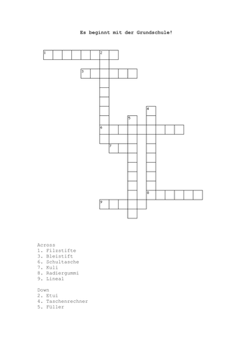 AQA/EDEXCEL Stimmt GCSE German (Higher) – Kapitel 1 – Startpunkt 2 – Page 8