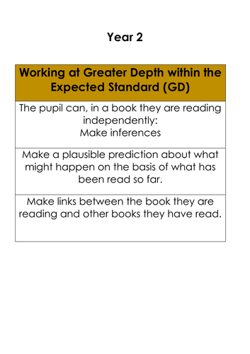 Working at Greater Depth Reading Year 2 Text Moderation Evidence TAF