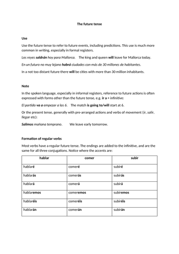 Future and conditional tenses in Spanish