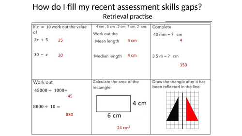 KS4 exam question misconceptions