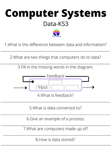 Computing/KS3/DATA