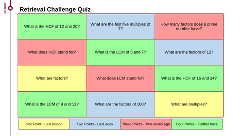 Using a Venn Diagram to find HCF and LCM