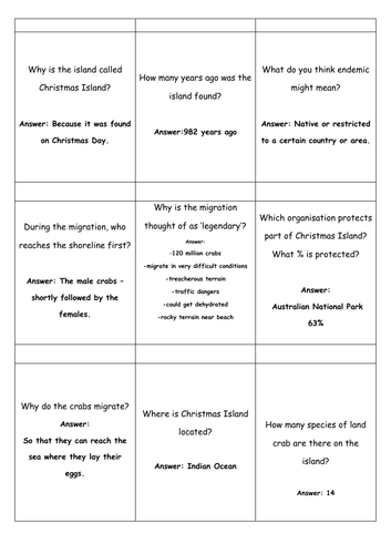 Speaking & Listening Practice - fan & pick activity - 5 topics ...