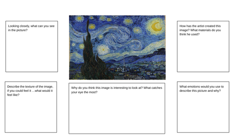 Vincent Van Gogh Cover worksheet