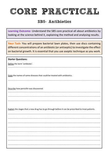 Edexcel SB5 Core Practical Revision- Antibiotics