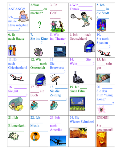 AQA/EDEXCEL Stimmt GCSE German (Higher) – Kapitel 1 – Wir fahren mit der Klasse weg!  - Page 18
